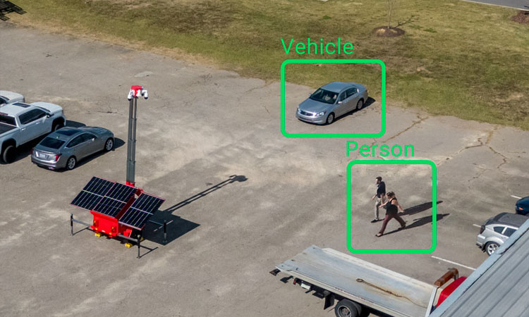 Smart Detection Features for Mobile Surveillance